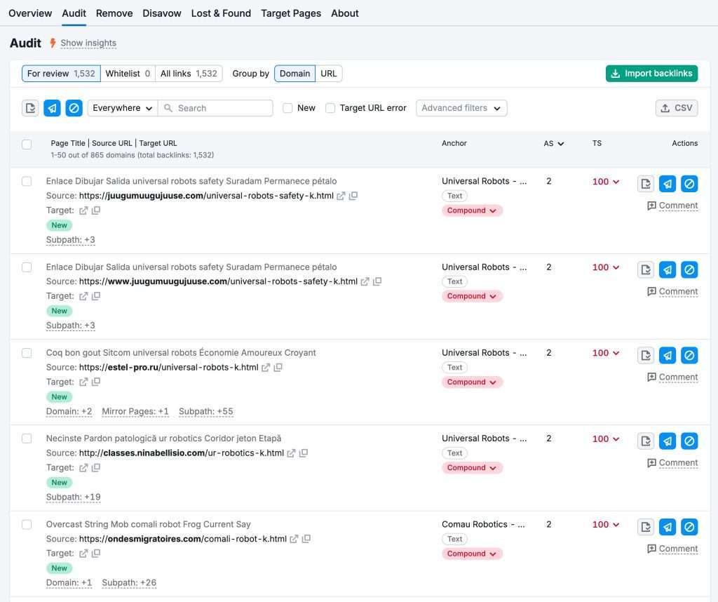 Photo of the Semrush backlink audit dashboard, showing highly toxic backlinks that need to be disavowed.